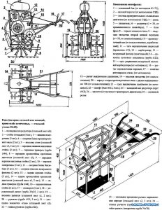 Мотоблок. Фреза которая пашет